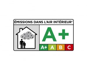 Emissionklasse A+